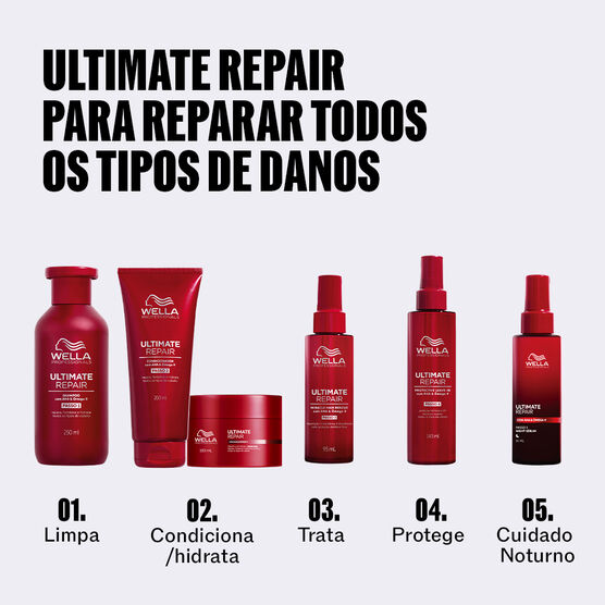 M&aacute;scara Capilar Wella Ultimate Repair